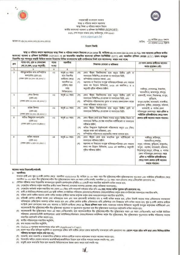 স্বাস্থ্য ও পরিবার মন্ত্রণালয় Health and Family Job 2023