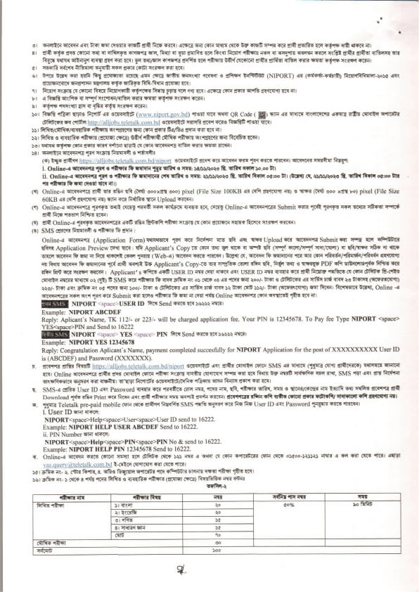 স্বাস্থ্য ও পরিবার মন্ত্রণালয় Health and Family Job 2023