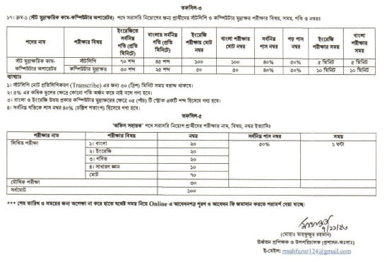 স্বাস্থ্য ও পরিবার মন্ত্রণালয় Health and Family Job 2023