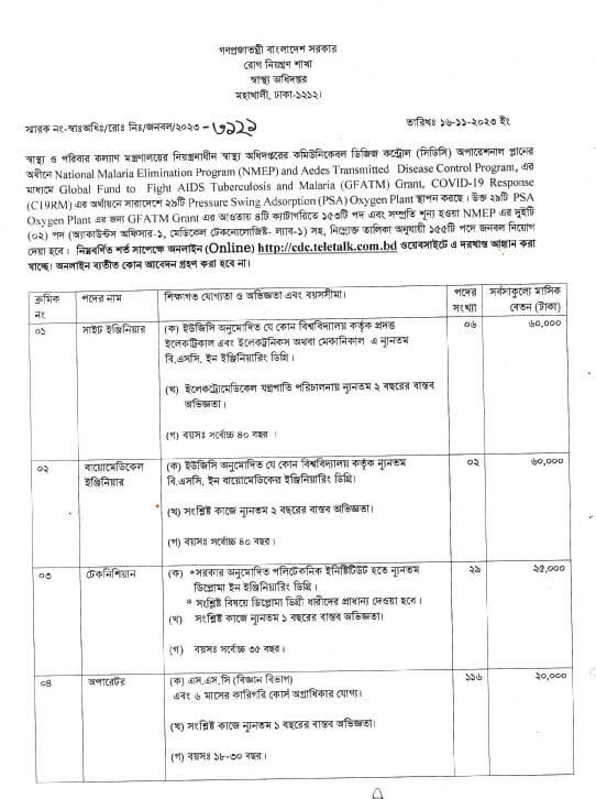 স্বাস্থ্য অধিদপ্তর নিয়োগ বিজ্ঞপ্তি Health Job Circular 2023