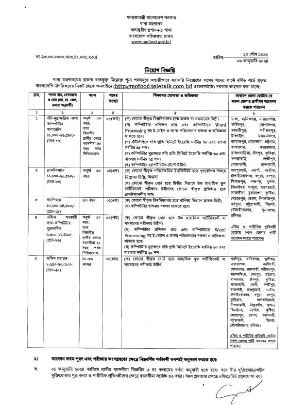 Food Job Circular 2024